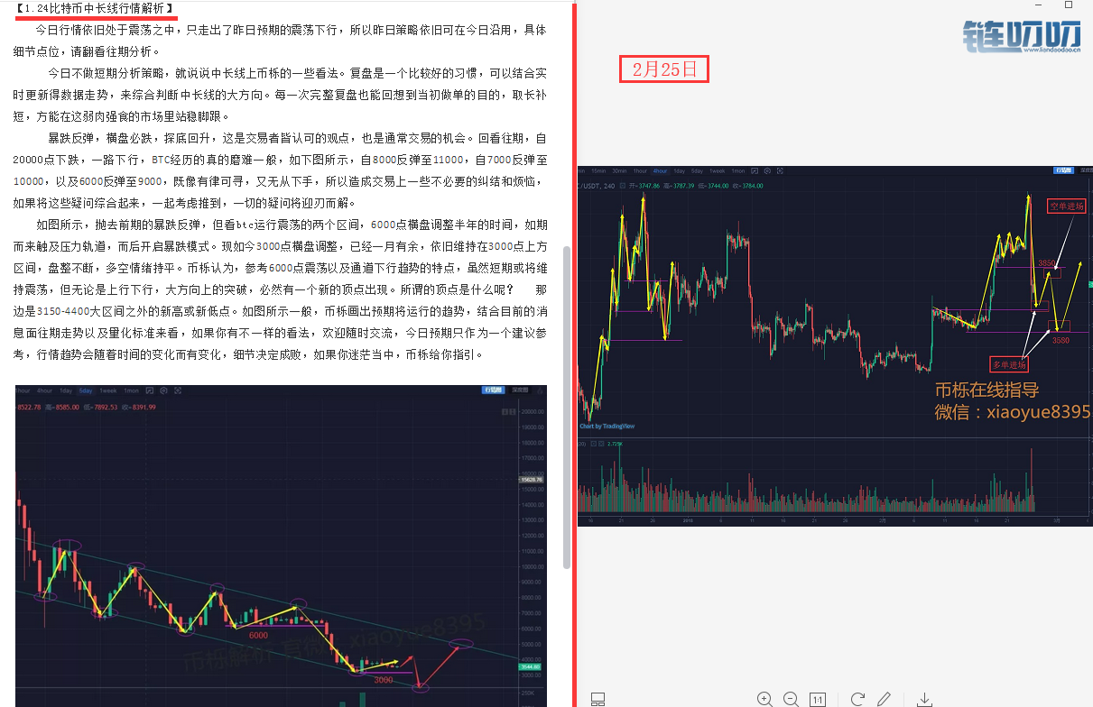 《币栎》比特币三轮反弹上攻4200 市场面临剧烈反转 多还...