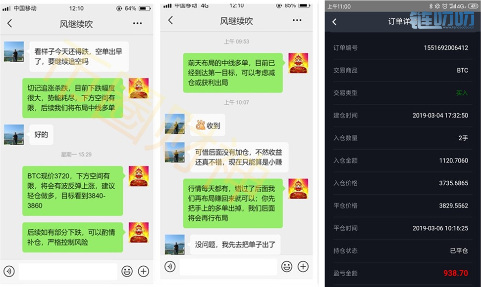 币圈财神：3.6BTC强势反弹，多空交战，箱体震荡将延续