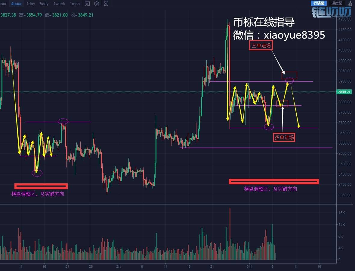 《币栎》区块链不断现身于两会提案之中 2019区块链或将再...