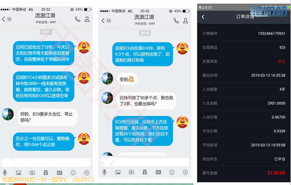 币圈财神：3.14盘整行情将终结，主流币行情解析及操作思路