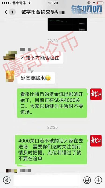 【曦哥论币】3.22主流货币BTC日内盘技术分析操作建议再破4...