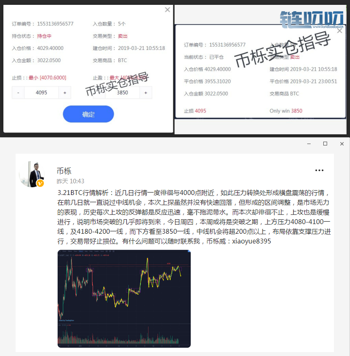 《币栎》大环境看行情 教你读懂BTC今天的心情