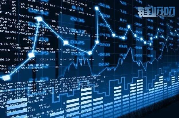 罗纳论币：BTC4.1行情走势分析