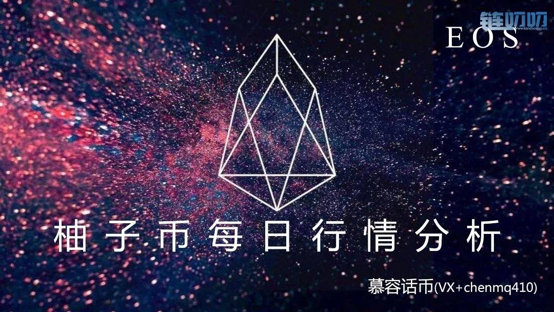 【慕容话币】4.2 比特币众望所归的4200终于要到了吗？附行...