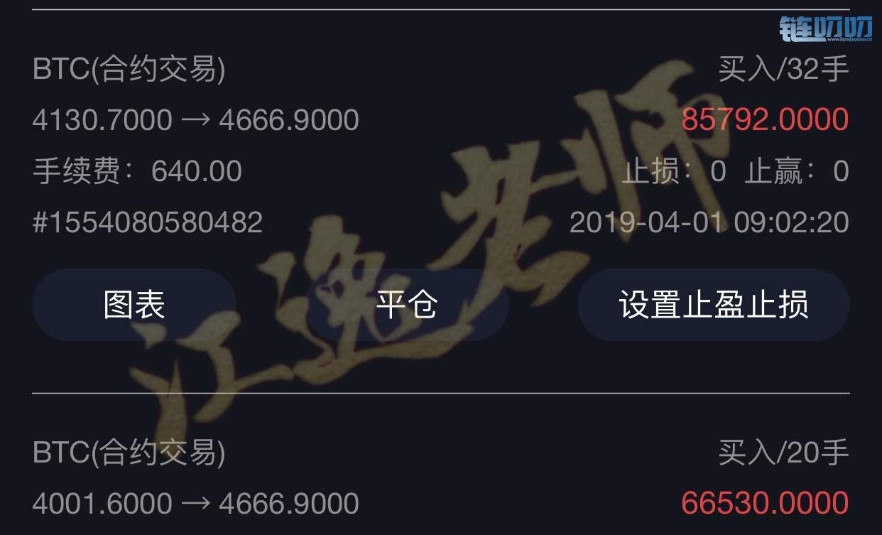【江逸老师】：4.2 比特币扶摇直上4900，币圈必看解套宝典！