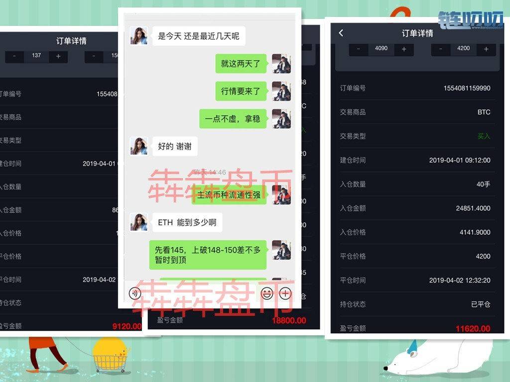 【犇犇盘币】4.2晚间货币行情分析，建议回调继续做多为主