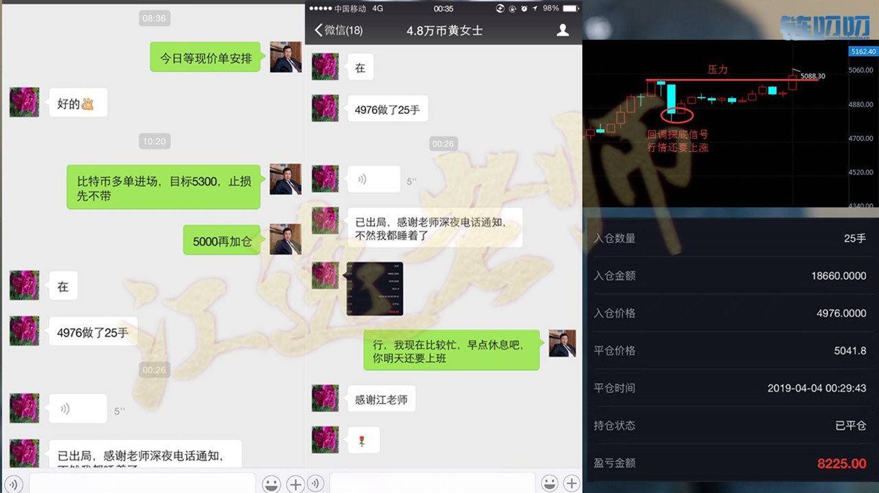 【江逸老师】：4.4 比特币牛市暂避锋芒，蓄力等待下次机...