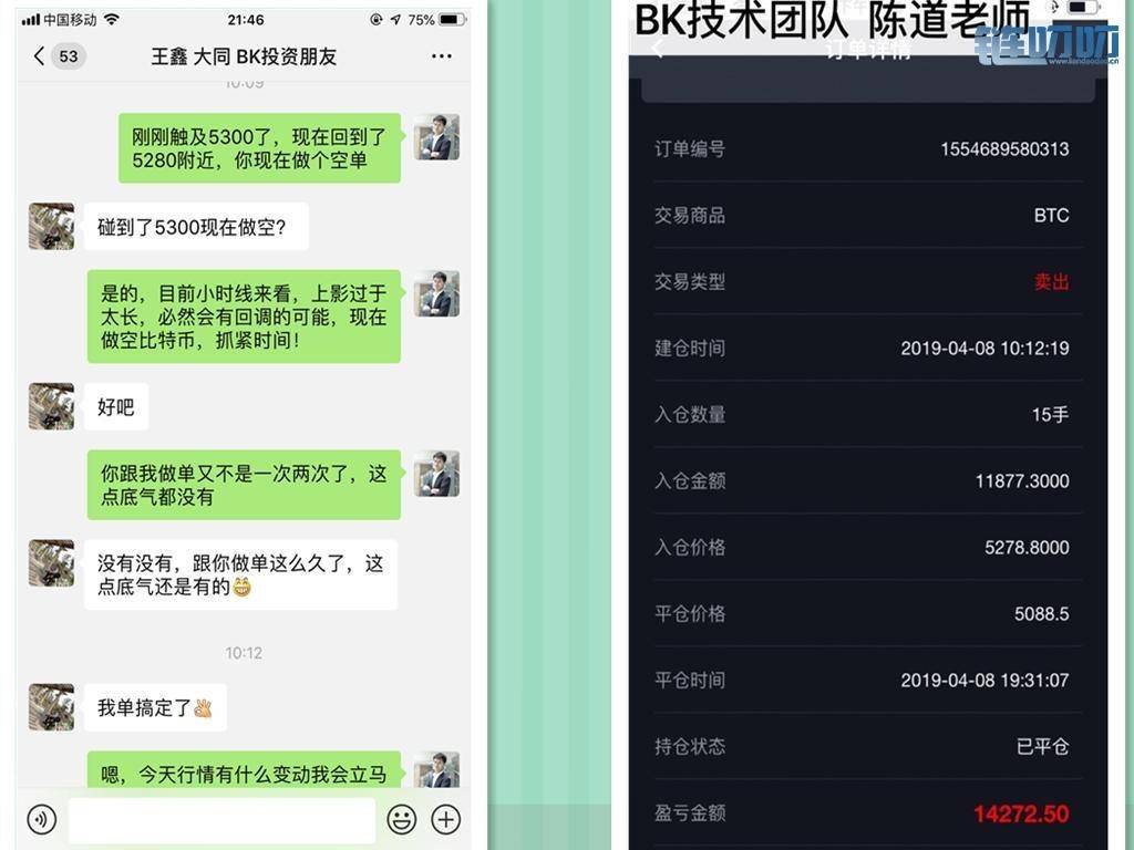 【陈道论币】：今天的行情还能被套？亏损？完全不存在！