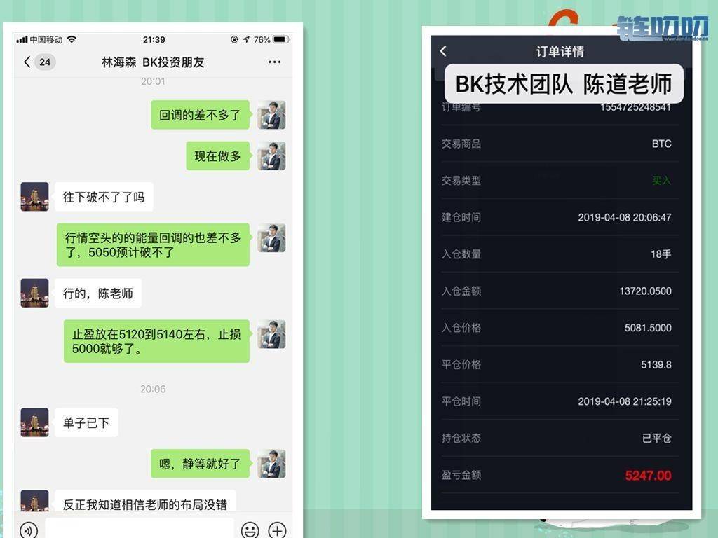 【陈道论币】：今天的行情还能被套？亏损？完全不存在！