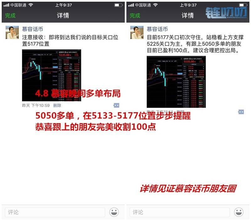 【慕容话币】4.9比特币的趋势和节奏完美，你是否会把握？