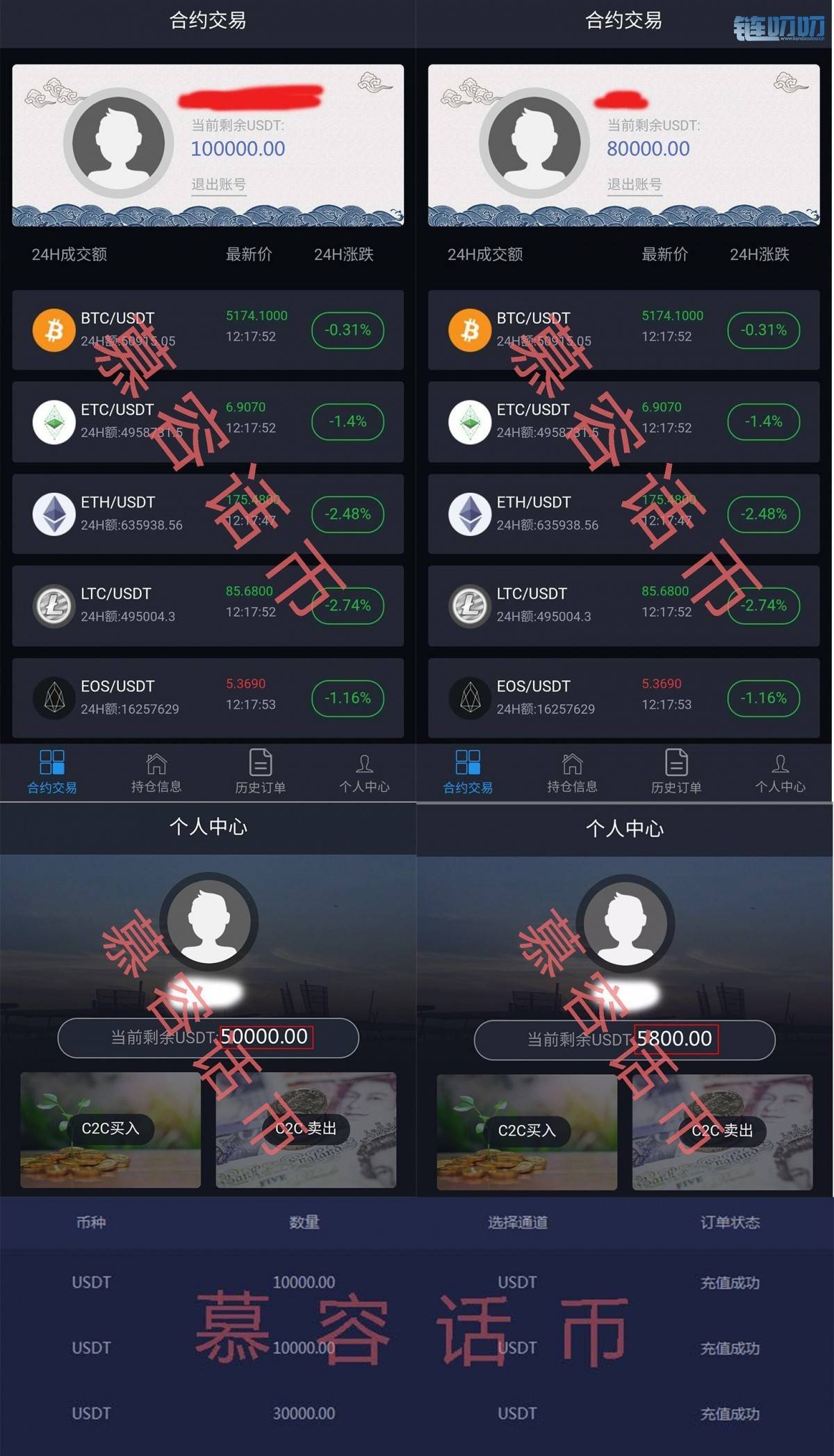 【慕容话币】比特币四月行情春暖花开，就等你来锦上添...