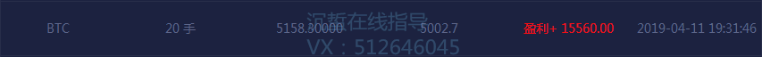 沉蜇：4.12比特币暴跌几百点，支撑转压力，是割韭菜还是...