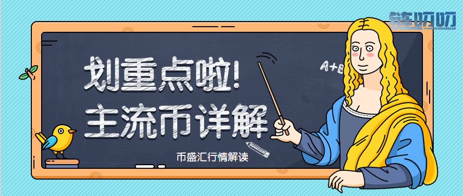 币盛汇：4/12比特币主流币行情分析，炒币赚钱策略才是最...