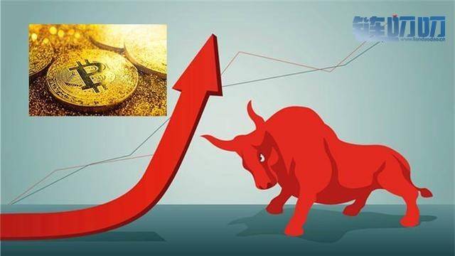 【慕容话币】4.15比特币晚间行情分析，三连暴跌心慌慌！