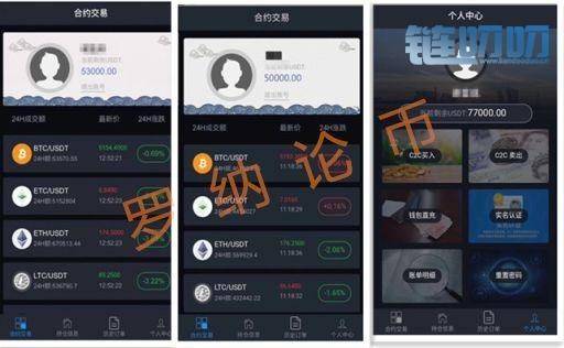 罗纳：4.16和煦的阳光遮不住币圈的阴霾，小牛一去不复返?