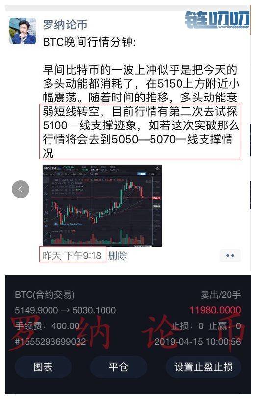 罗纳：4.16和煦的阳光遮不住币圈的阴霾，小牛一去不复返?
