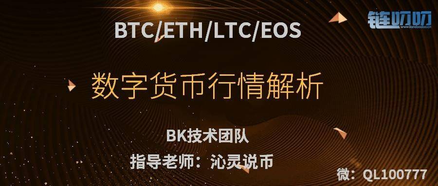 4.18主流货币多空博弈将鹿死谁手？这么好的行情还在被套？