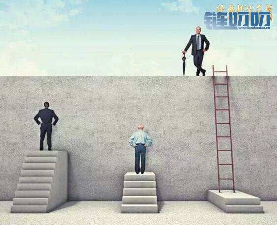 【陳老师论币圈】：4.19BTC行情趋势分析，如何用合约100个...