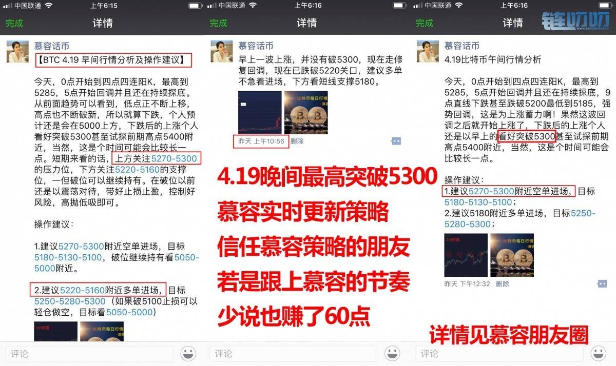 【慕容话币】(周总结)比特币是喜欢凌晨搞事的夜猫子！