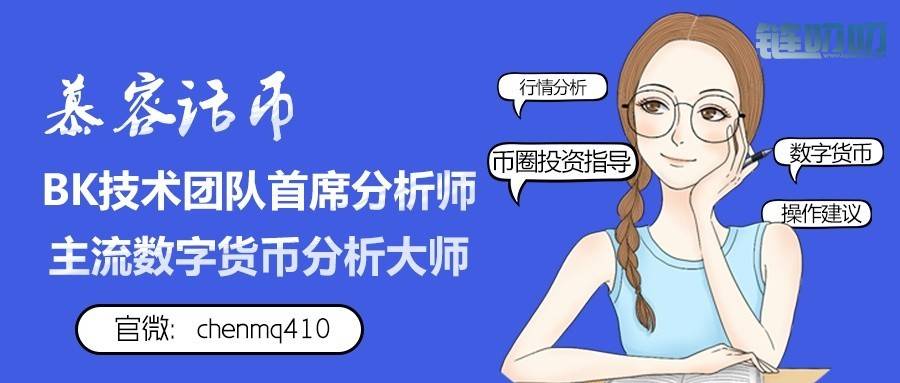 【慕容话币】(周总结)比特币是喜欢凌晨搞事的夜猫子！