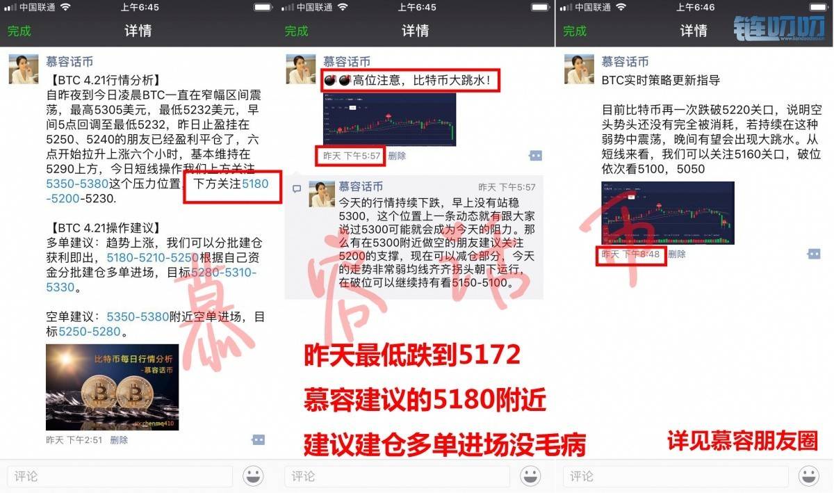 【慕容话币】4.22比特币早间行情分析，震荡行情如何把控...