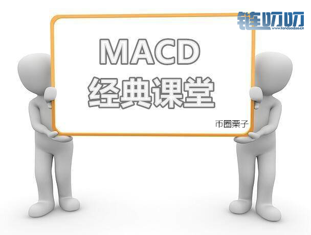 投资课堂（二）4.23行情分析及通过盘面指标MACD看趋势进出场
