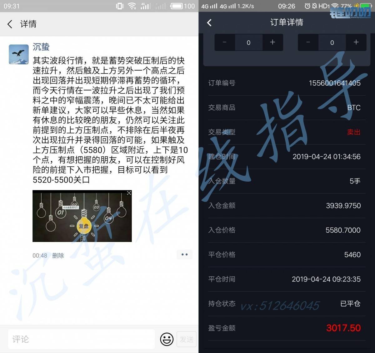 沉蜇：4.24多空争夺，跌跌涨涨，你是盈利了还是套单了？