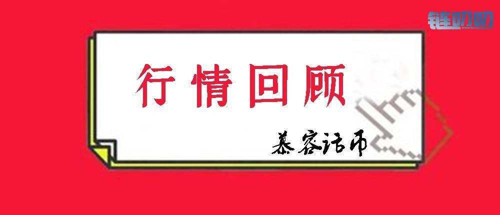 【慕容话币】4.27比特币行情分析，盈利需要怎么做，盈利...