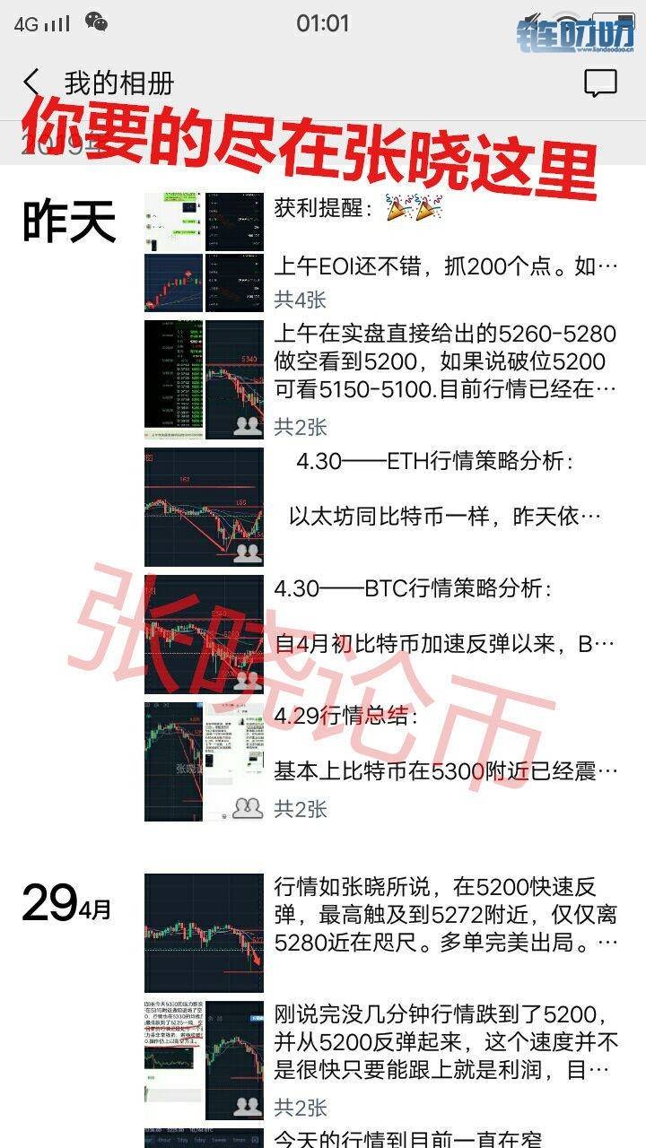 张晓论币：4月行情正式结束.主流币种五一行情如何布局