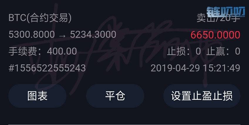 海棠品币：五一长假猪事顺利，主流货币多头王者归来！
