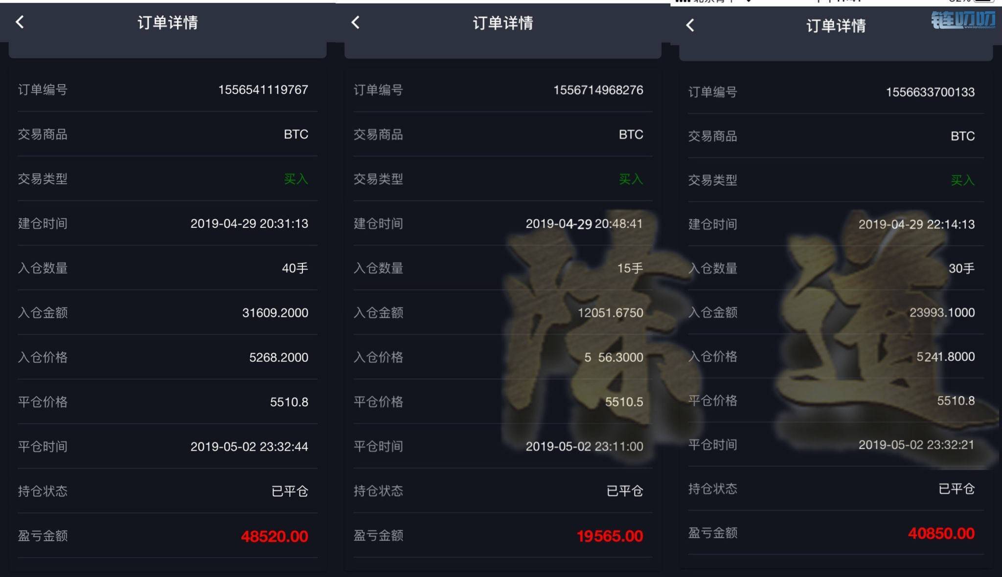 陈道论币：5.3比特币暴涨至5800，中线布局完美止盈，获利1...