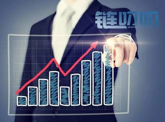 币圈王也：做投资其实没什么技术，就像种菜一样，春播...