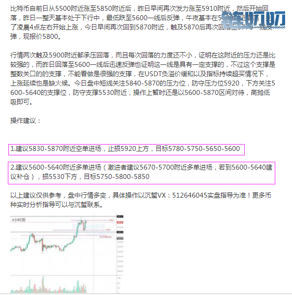 沉蜇：5.6早评！比特币双针探底，6000可期，你准备好了吗？
