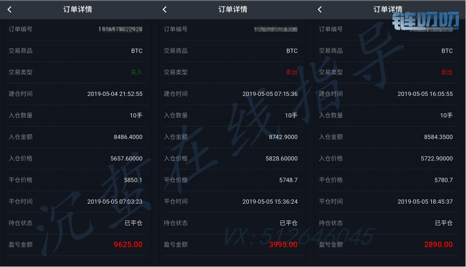 沉蜇：5.6早评！比特币双针探底，6000可期，你准备好了吗？
