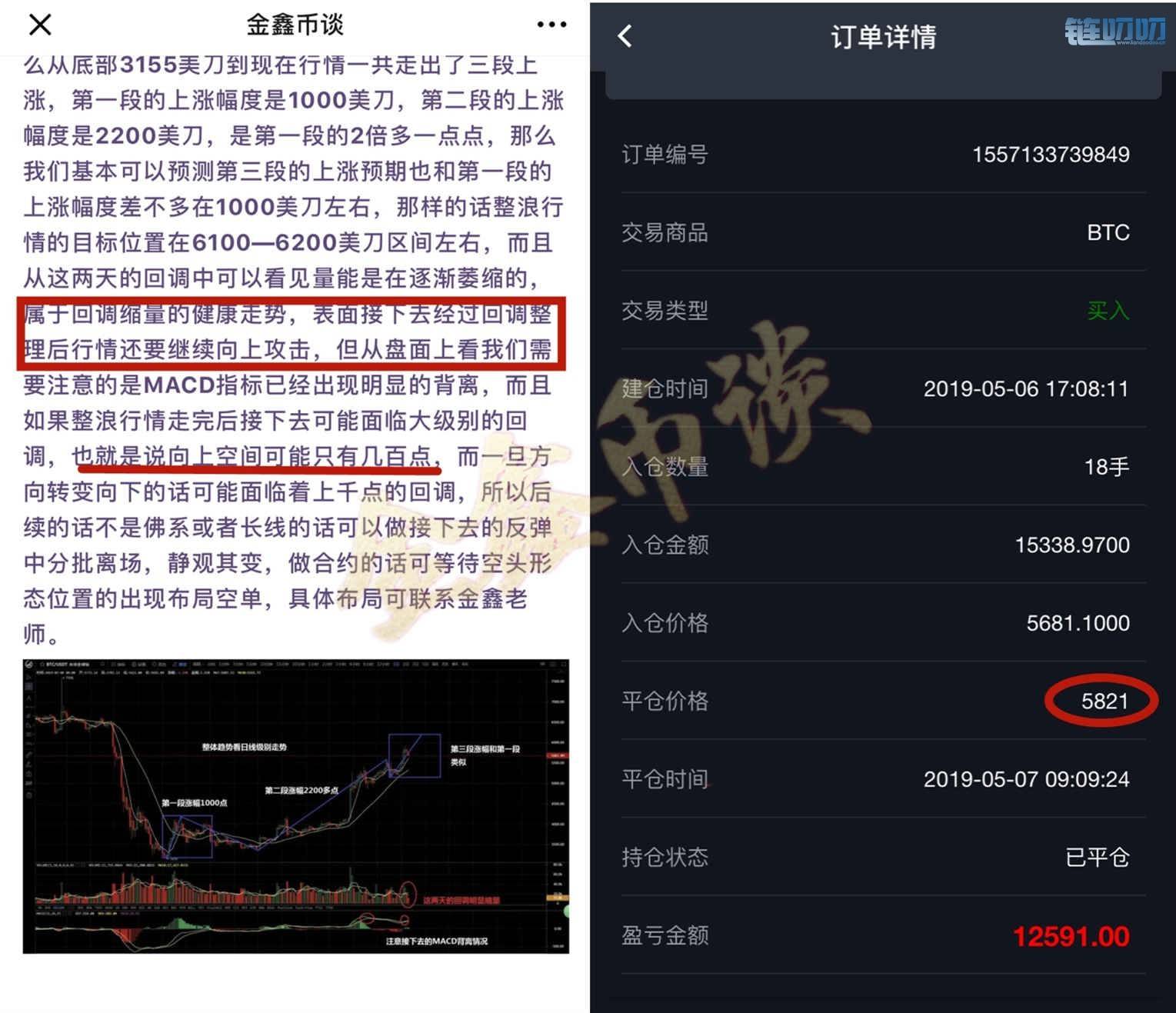 金鑫老师：5.7 以太带飞比特剑指6000，市场情绪高涨该往何处