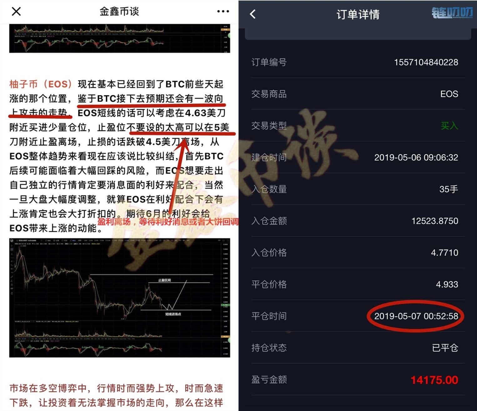 金鑫老师：5.7 以太带飞比特剑指6000，市场情绪高涨该往何处