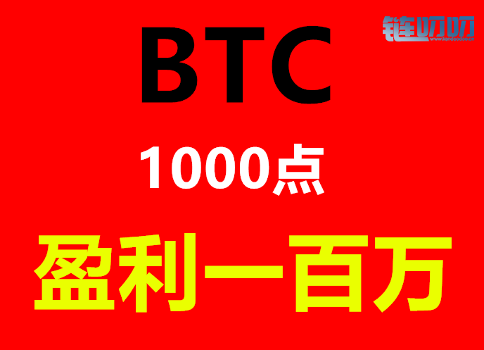 【慕容话币】比特币7000大关能否破位？