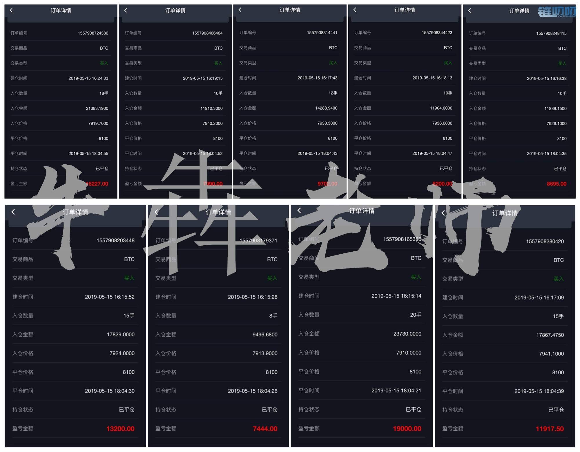 【牛老师】5.16行情分析，比特币涨跌几百点的利润你把握...