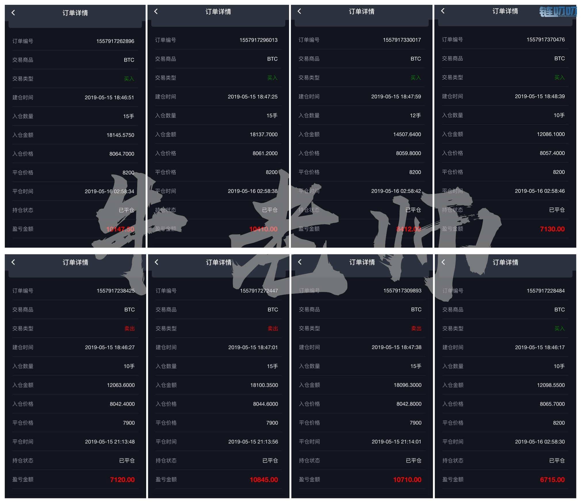 【牛老师】5.16行情分析，比特币涨跌几百点的利润你把握...