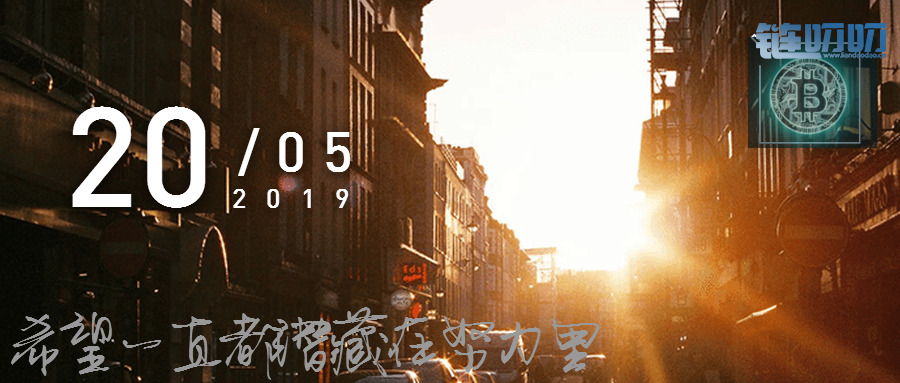 【币圈问道】：正确的交易心态，让你的投资之路不再崎...