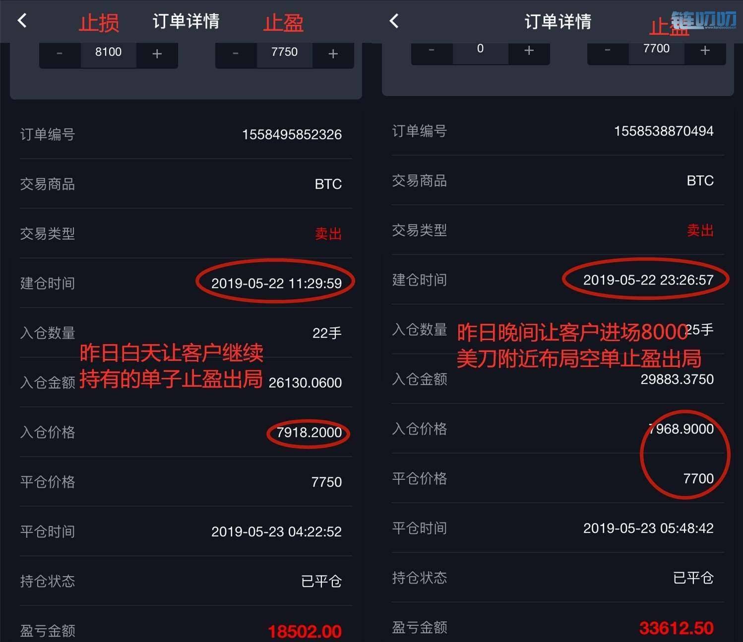 金鑫老师：比特币凌晨爆发验证金鑫观点 空单完美止盈出局