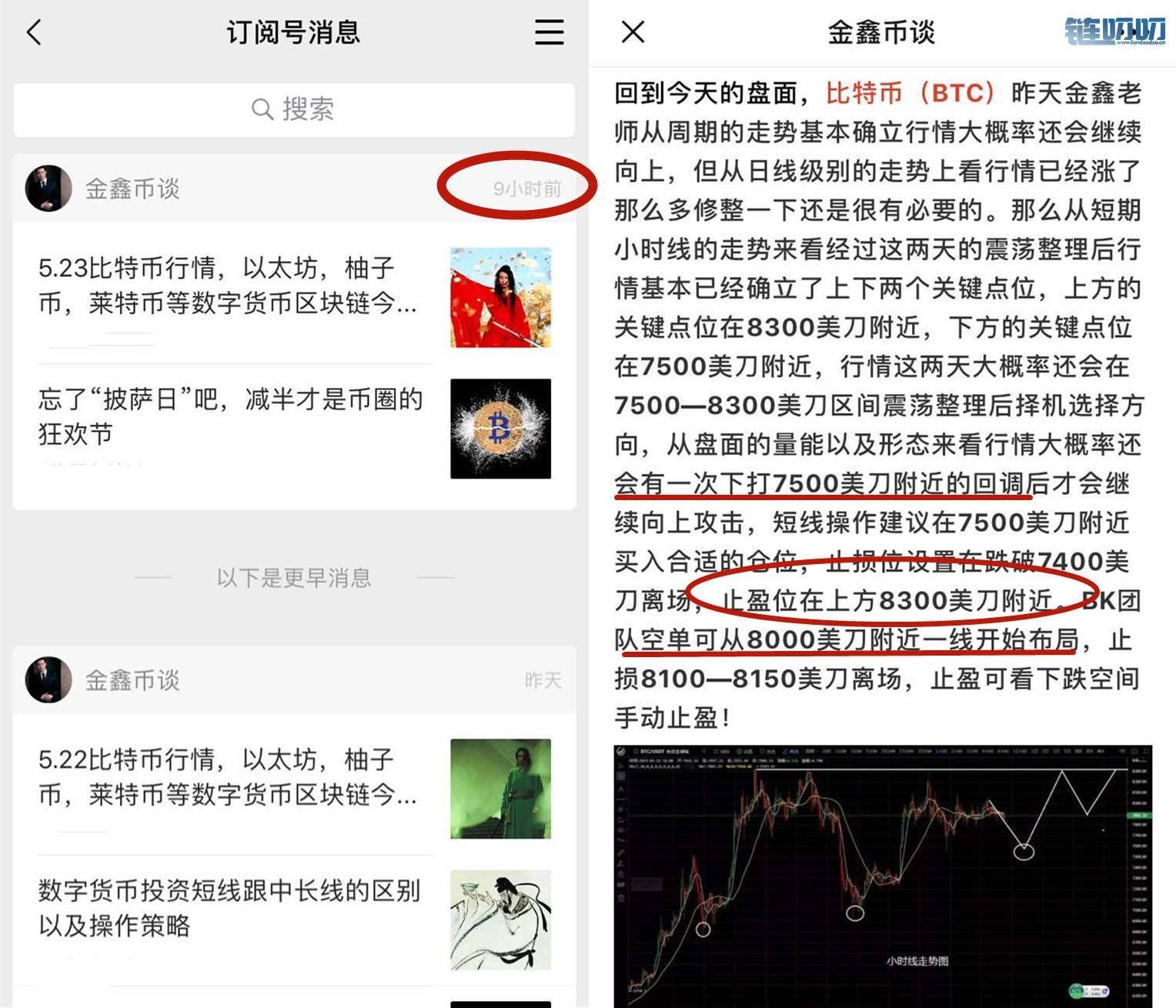 金鑫老师：比特币凌晨爆发验证金鑫观点 空单完美止盈出局