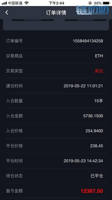 【陳老师论币圈】：5.23主流货币行情解析，变盘在即你准...