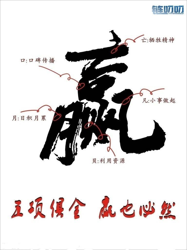 币界船长：如果这样做都不能止损止盈，那么再看一遍
