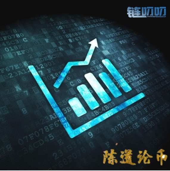 陈道论币：什么是k线？让新手小白快速的理解k线，k线教...