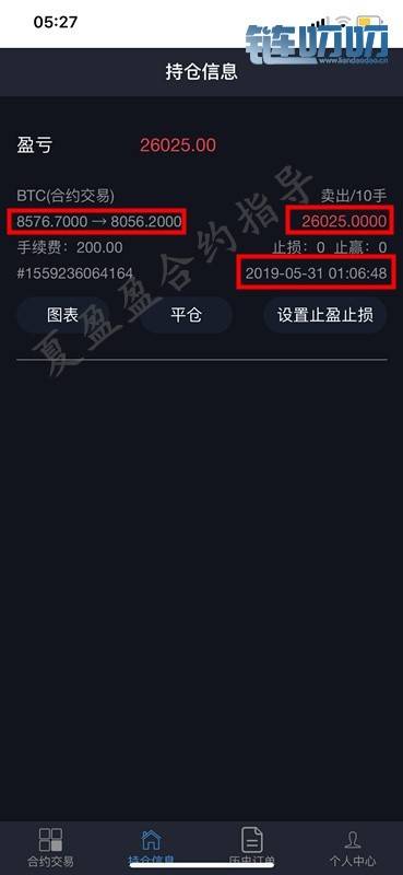 盈盈评币：5.31比特币凌晨暴跌1000点，一觉醒来已是天壤之...