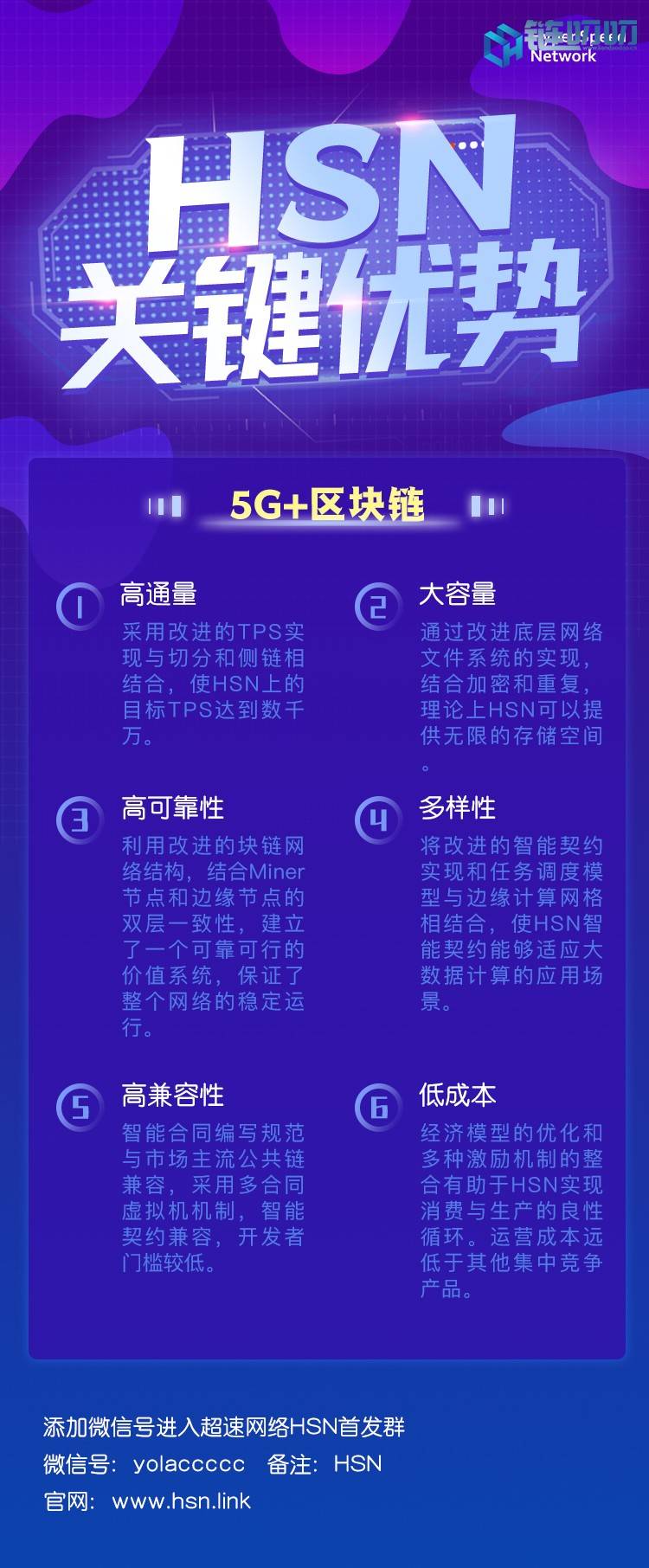 超速链HSN在纽约 ——全球首个5G生态公链交流晚宴