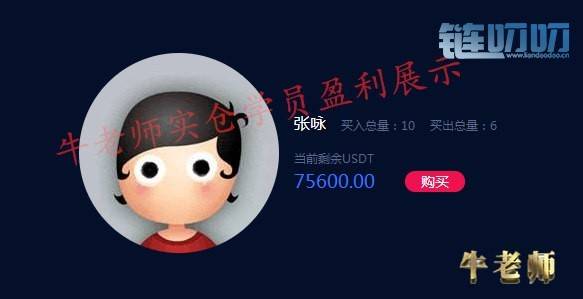 【牛犇老师】：6.4 比特币断崖式下跌800点牛市已尽？后市...