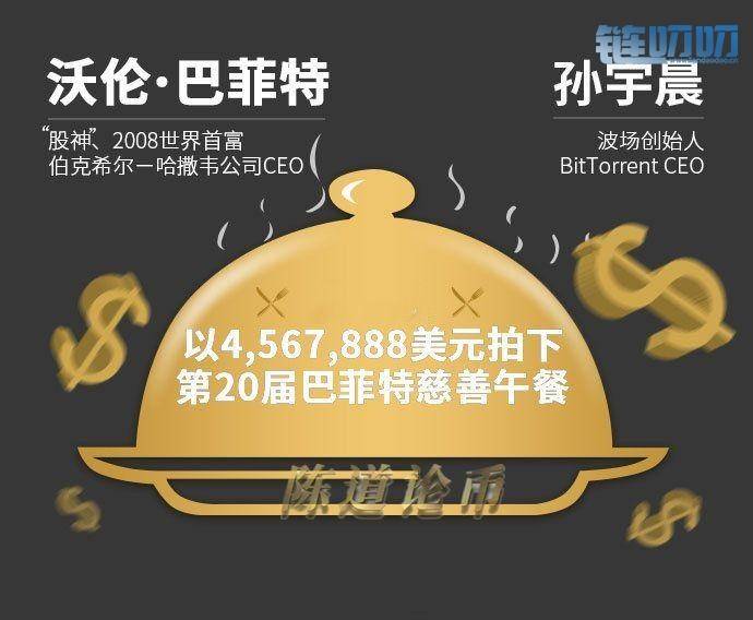 陈道论币：如何看待孙宇晨与巴菲特的午餐，以及会对币...