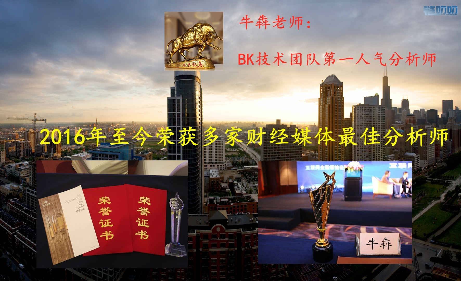 【牛犇老师】：6.6比特币连续高位下跌反弹无力？行情解...